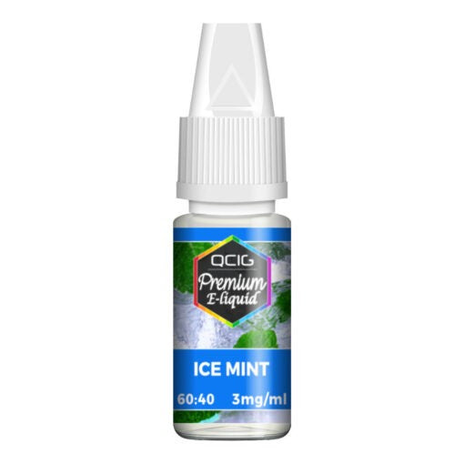 Iced Mint